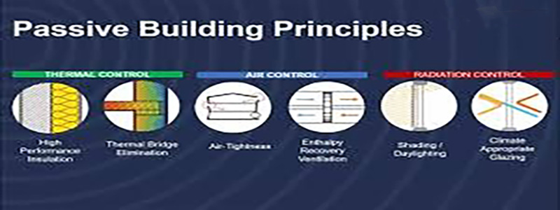 پدافند غیرعامل